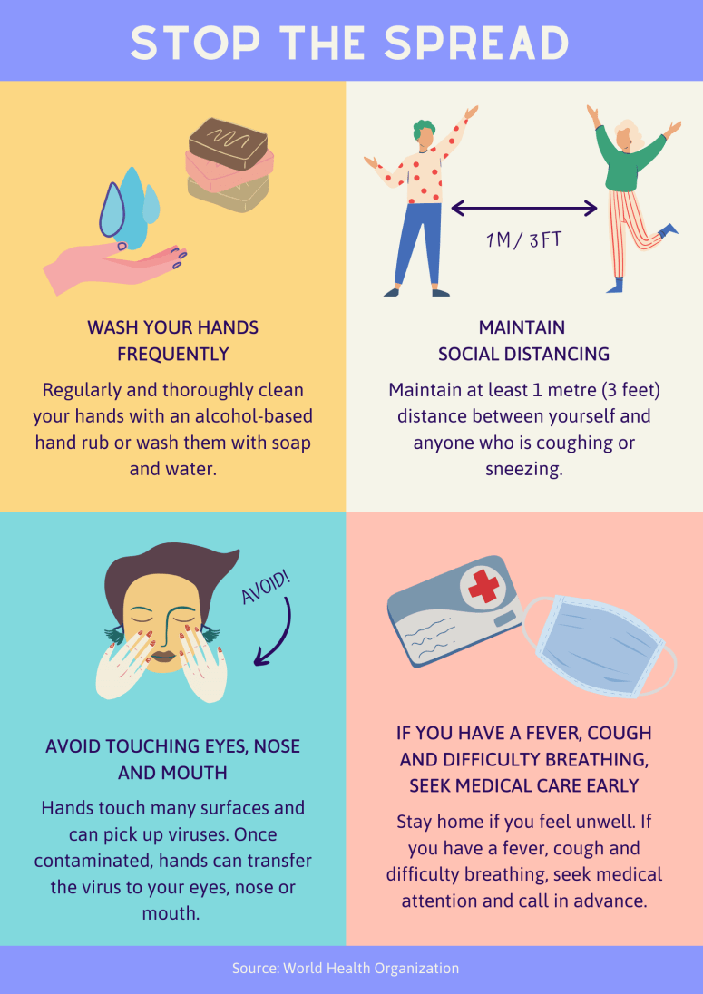 Purple Yellow Blue and Pink Disease Prevention Coronavirus Awareness Poster